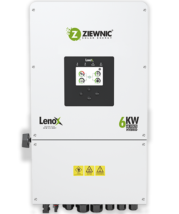 Ziewnic Lenox 3.0 IP65